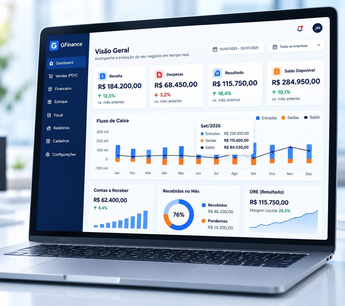 Painel financeiro do GFinance